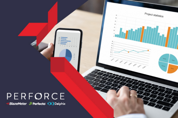 Perforce’s 2025 State of Continuous Testing Report