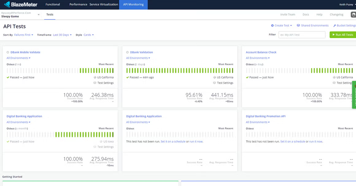 BlazeMeter API monitoring tests dashboard screenshot.