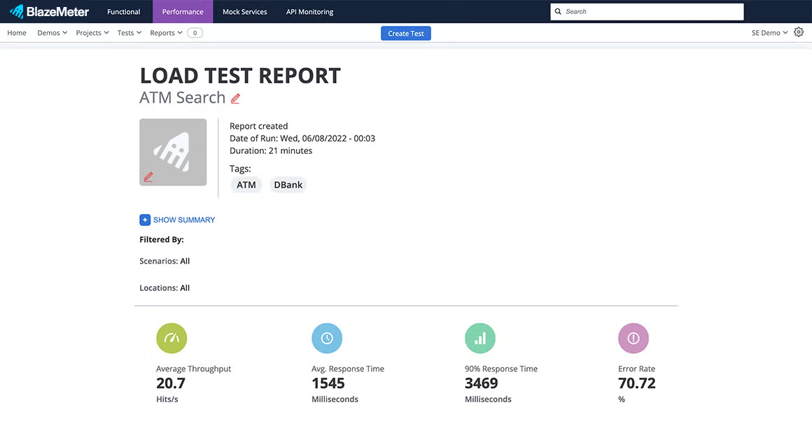 BlazeMeter performance load test report screenshot.