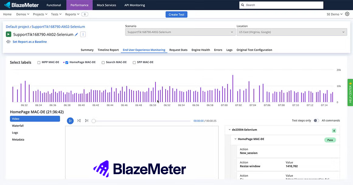 BlazeMeter performance user experience monitoring screenshot.