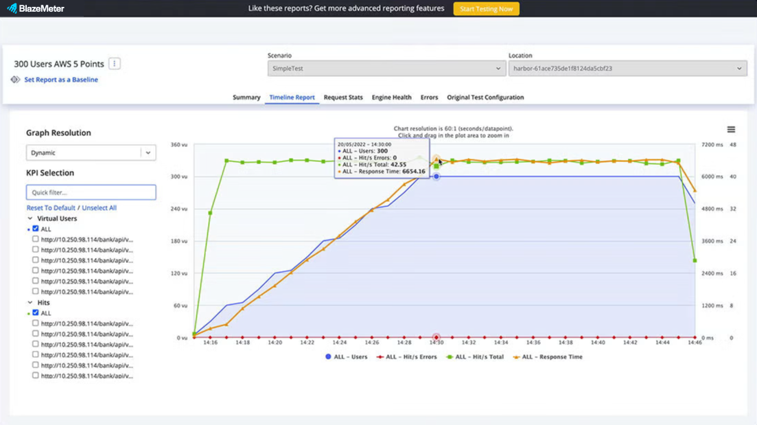 BlazeMeter product performance mobile testing screenshot.