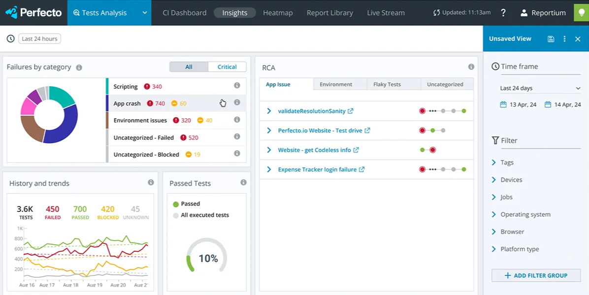Perfecto insights RCA AI dashboard screenshot.