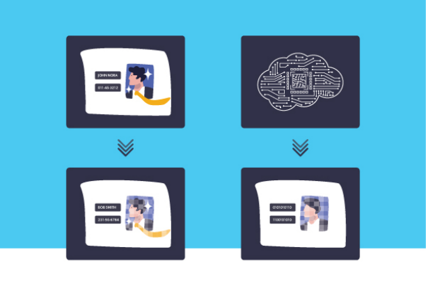 Using Synthetic Test Data vs Test Data Masking for Performance Testing
