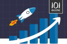 Software Performance Testing: Start Here