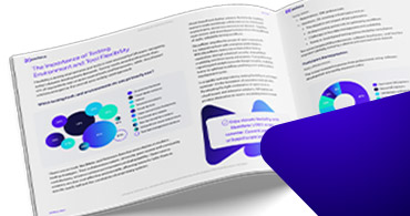 The 2025 State of Continuous Testing