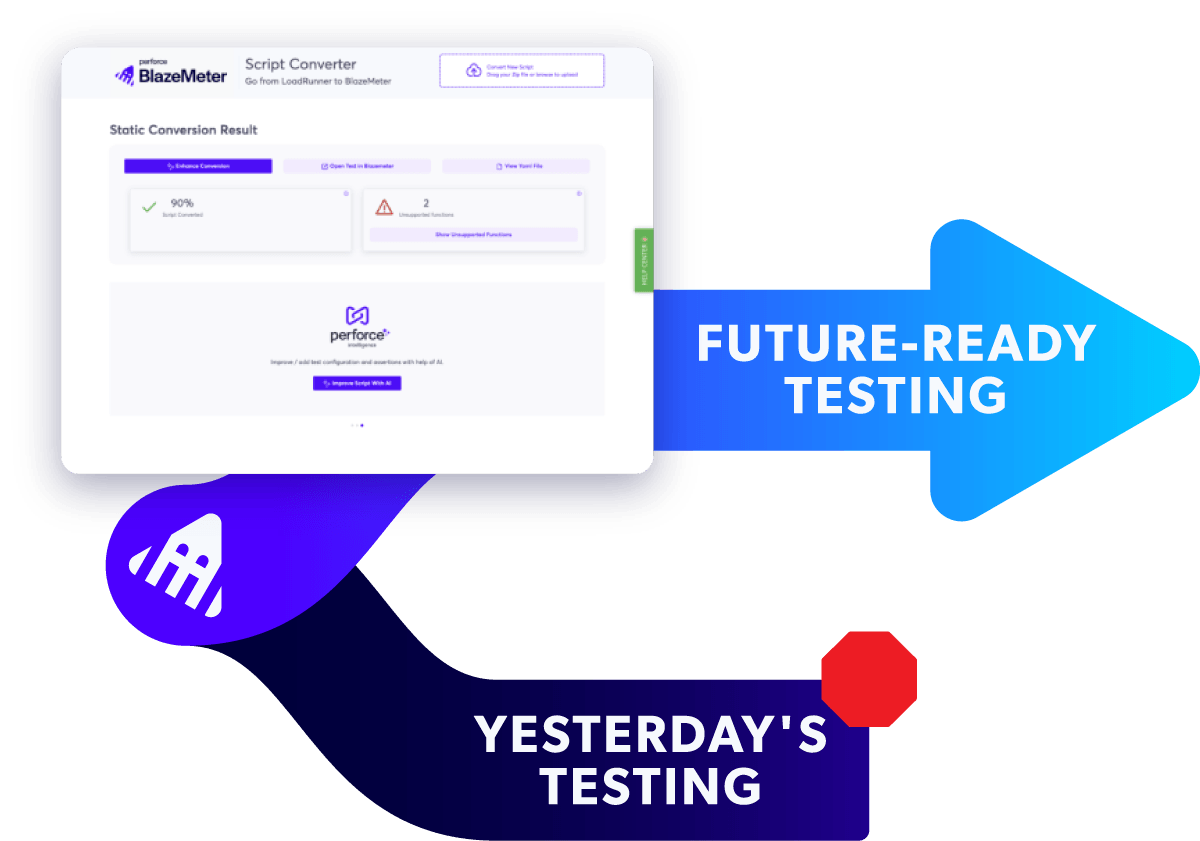 BlazeMeter future-ready testing with Script Converter screenshot, or yesterday's testing.