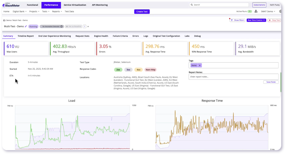 screenshot of performance testing