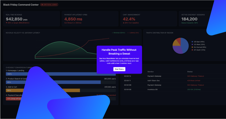 Handle Peak Traffic