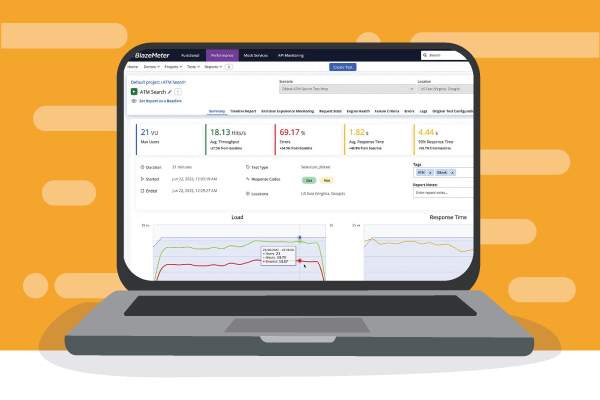 Why You Need a Load Testing Tool