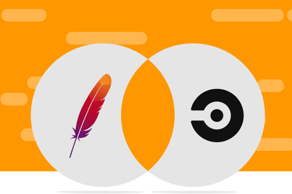 What Is CircleCI Used For? Plus CircleCI and JMeter Integration Tips