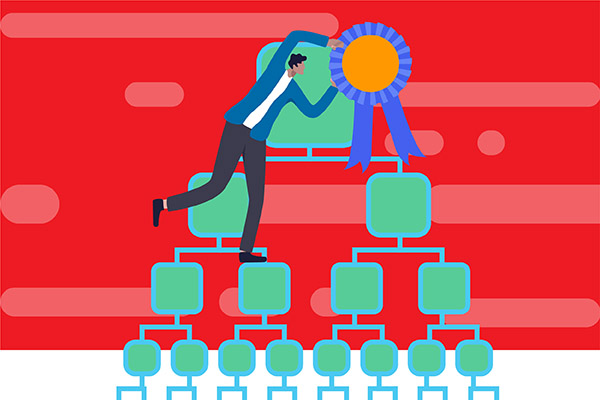 7 CICD Best Practices for Better Code Quality