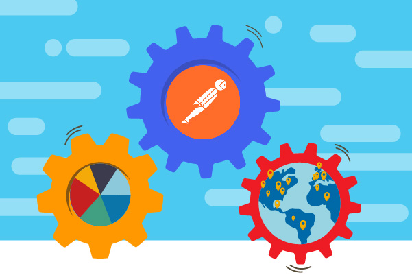 What is Postman? How to Use Postman to Test APIs