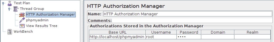 JMeter HTTP Authorization Manager