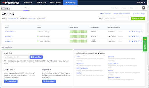 API monitoring landing page components 