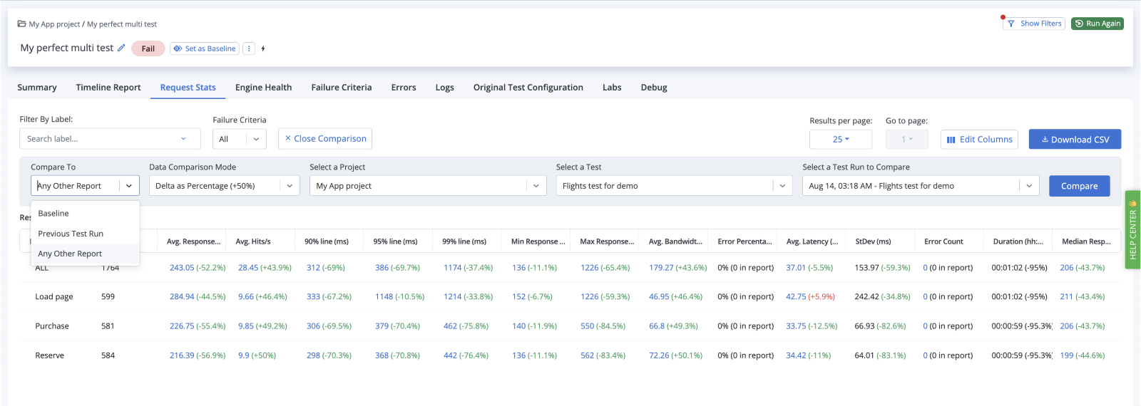 enhanced multi-test report