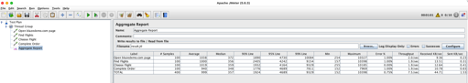 JMeter aggregate report dashboard