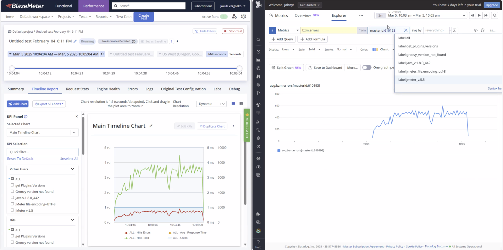 datadog apm